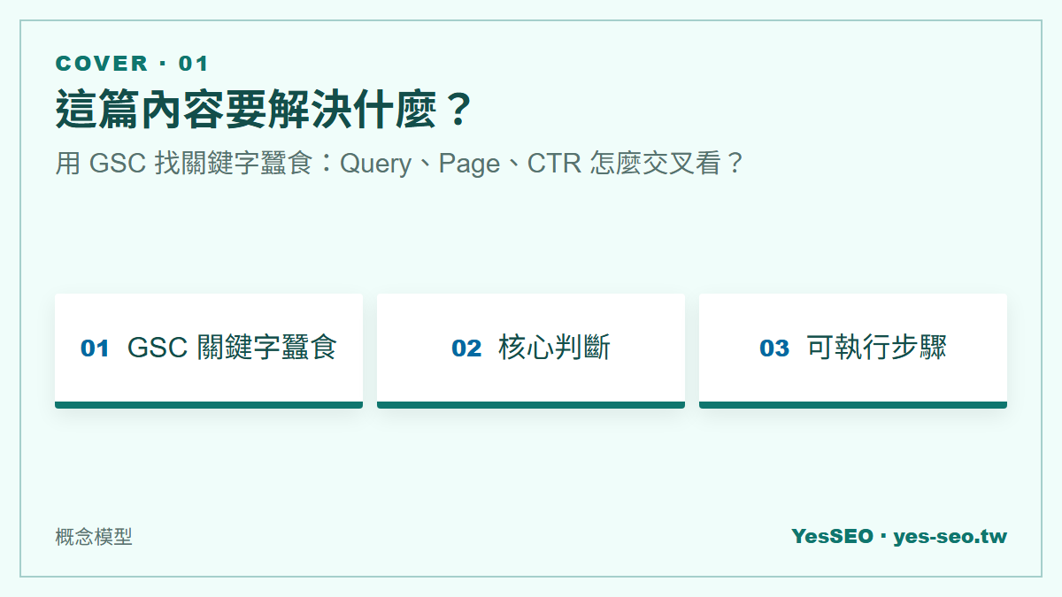 用 GSC 找關鍵字蠶食：Query、Page、CTR 怎麼交叉看？