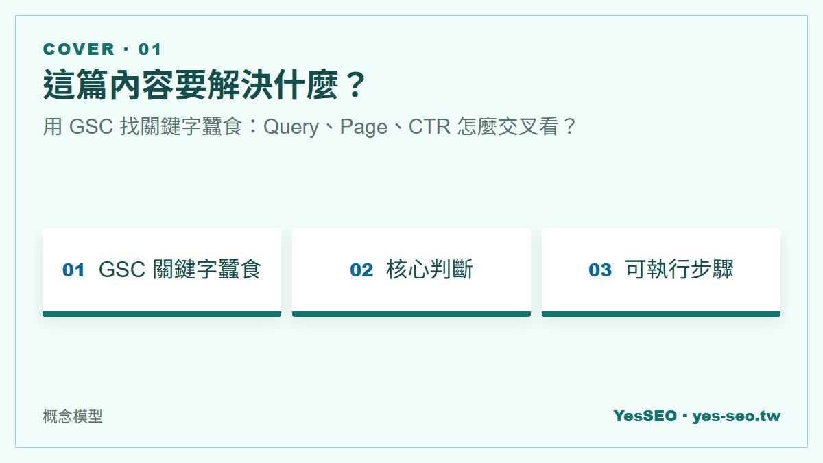 這篇內容要解決什麼？：用 GSC 找關鍵字蠶食：Query、Page、CTR 怎麼交叉看？