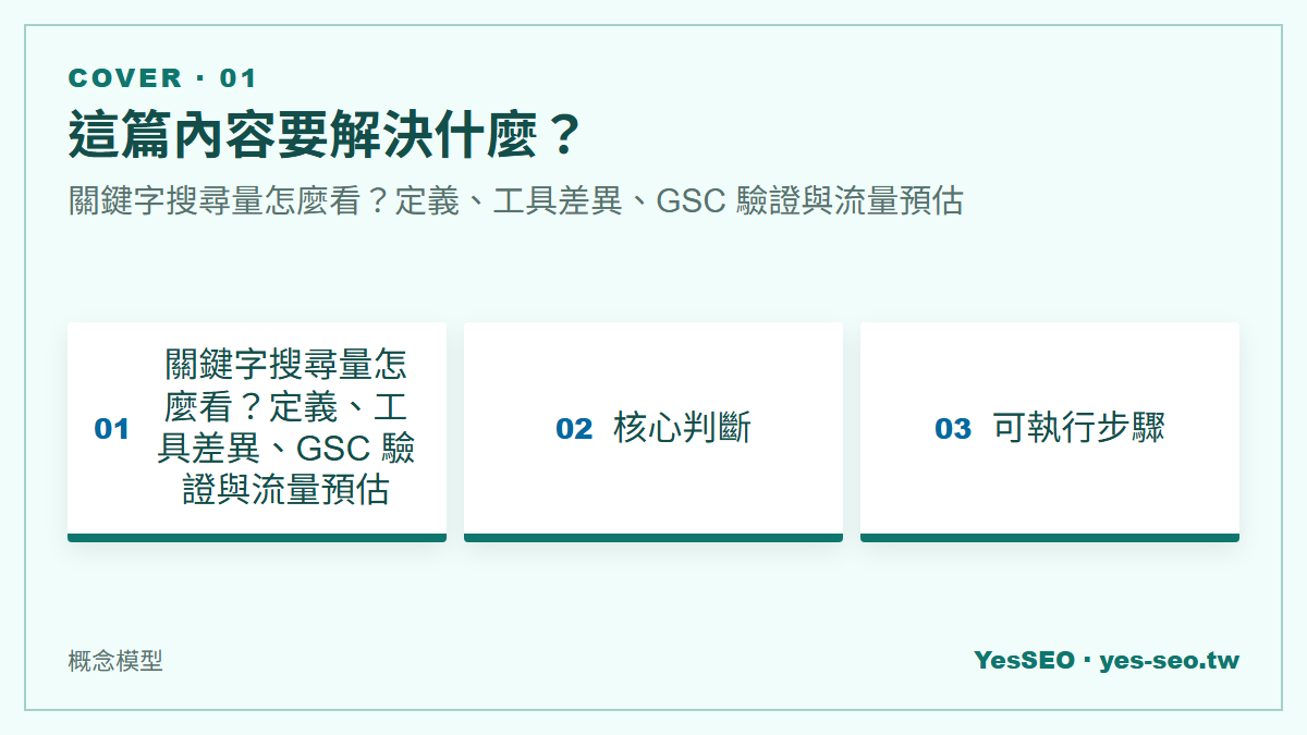 關鍵字搜尋量怎麼看？定義、工具差異、GSC 驗證與流量預估