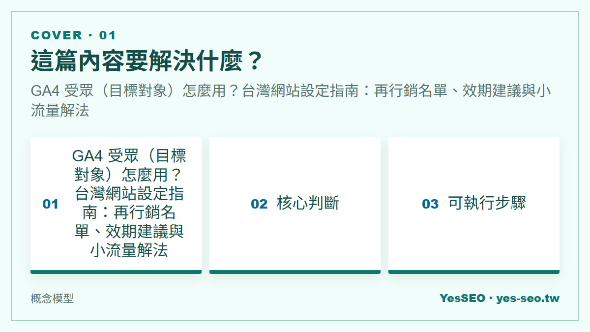 GA4 受眾（目標對象）怎麼用？台灣網站設定指南：再行銷名單、效期建議與小流量解法