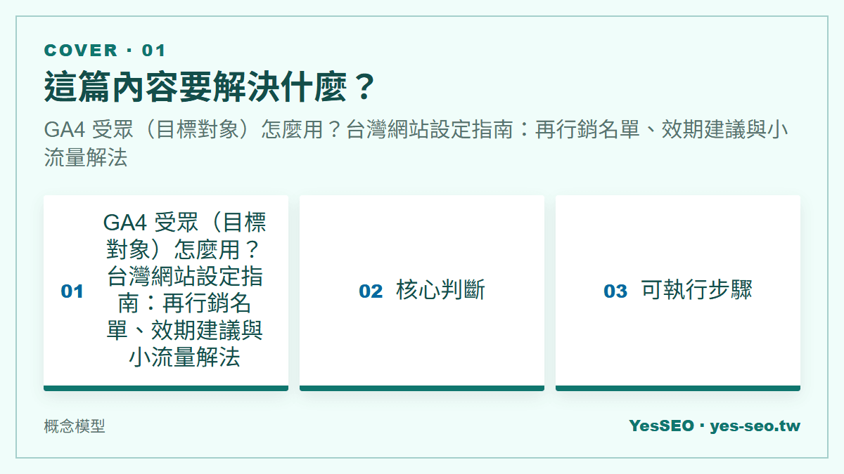 這篇內容要解決什麼？：GA4 受眾（目標對象）怎麼用？台灣網站設定指南：再行銷名單、效期建議與小流量解法