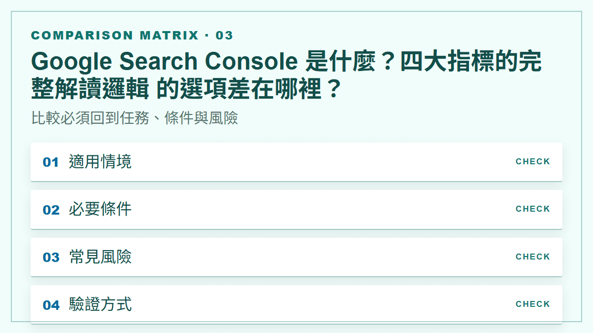Google Search Console 是什麼？四大指標的完整解讀邏輯 的選項差在哪裡？：比較必須回到任務、條件與風險