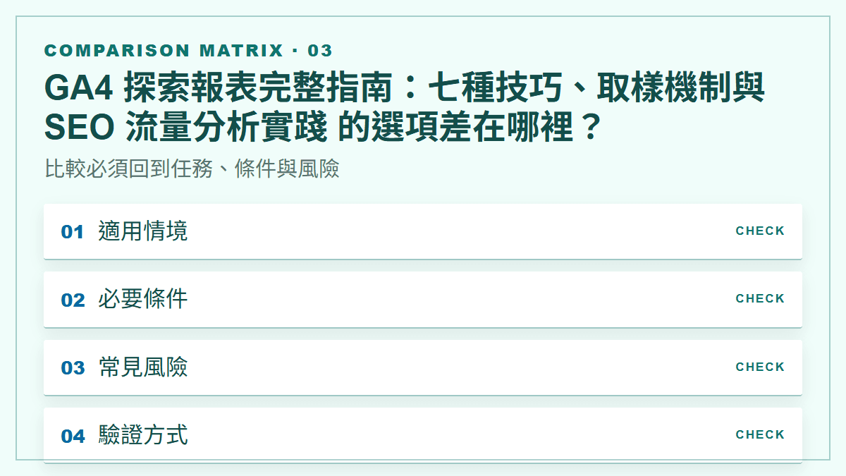 GA4 探索報表完整指南：七種技巧、取樣機制與 SEO 流量分析實踐 的選項差在哪裡？：比較必須回到任務、條件與風險