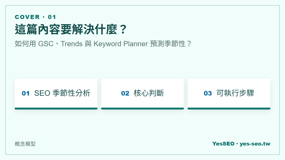 如何用 GSC、Trends 與 Keyword Planner 預測季節性？