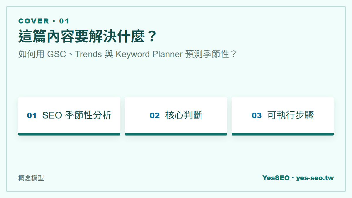 這篇內容要解決什麼？：如何用 GSC、Trends 與 Keyword Planner 預測季節性？