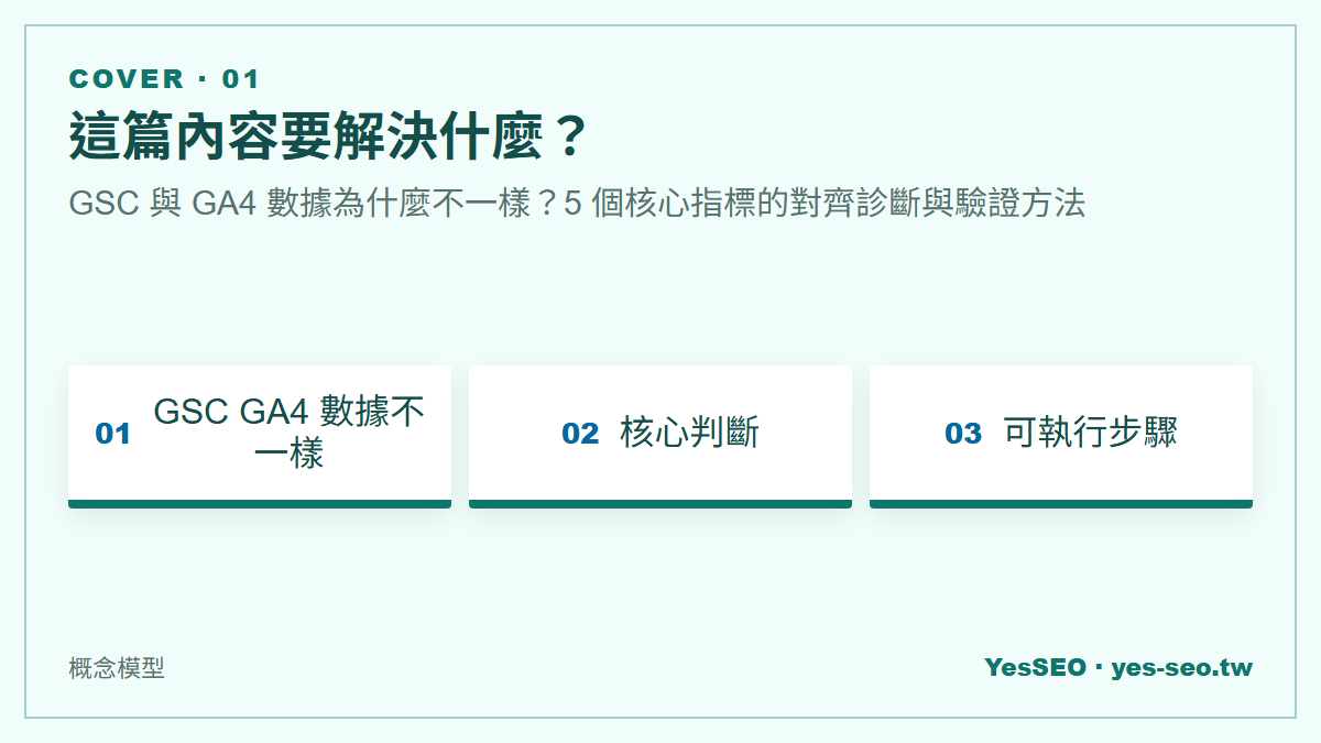 GSC 與 GA4 數據為什麼不一樣？5 個核心指標的對齊診斷與驗證方法
