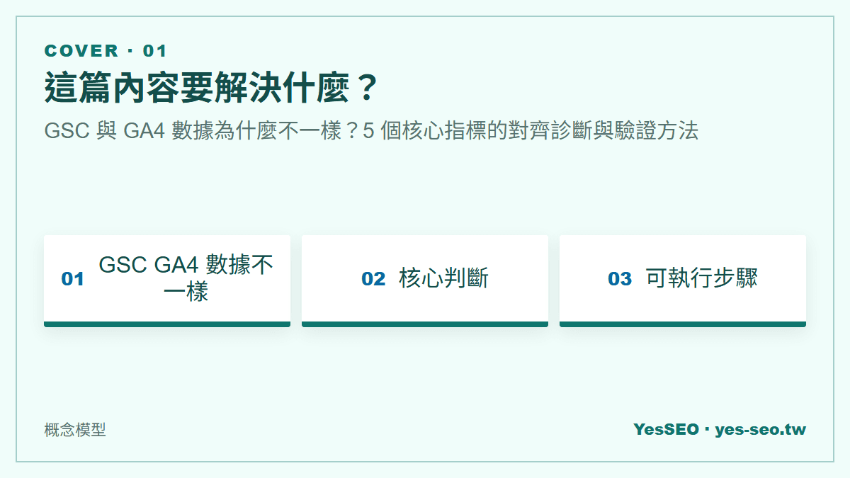 這篇內容要解決什麼？：GSC 與 GA4 數據為什麼不一樣？5 個核心指標的對齊診斷與驗證方法
