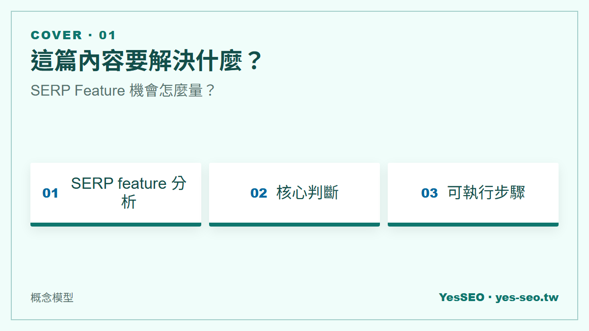 SERP Feature 機會怎麼量？