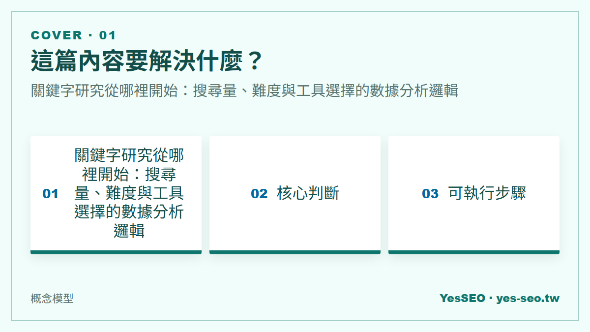 關鍵字研究從哪裡開始：搜尋量、難度與工具選擇的數據分析邏輯
