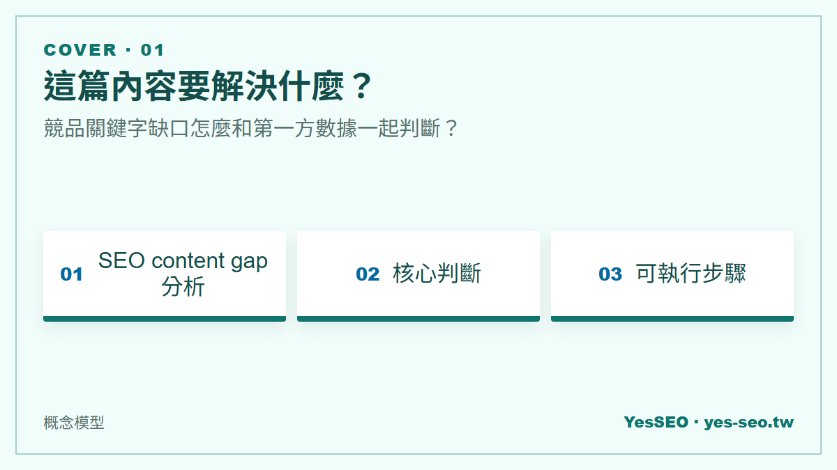 競品關鍵字缺口怎麼和第一方數據一起判斷？