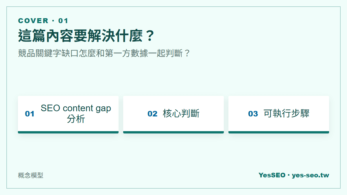 這篇內容要解決什麼？：競品關鍵字缺口怎麼和第一方數據一起判斷？
